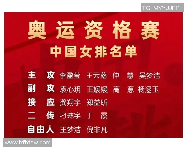 奥运会新闻速递：各国备战情况一览